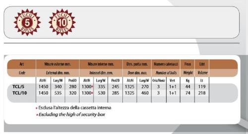 Armadio Portafucili Legno TCL/10 Fuciliera 10 Posti Con Tesoretto