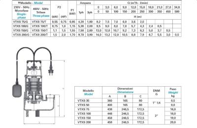 Matra Pompa Sommersa Elettropompa per acque nere Potenza 1.0 Hp / kW  Portata a 7 m 175 l/min - VTXS 100G